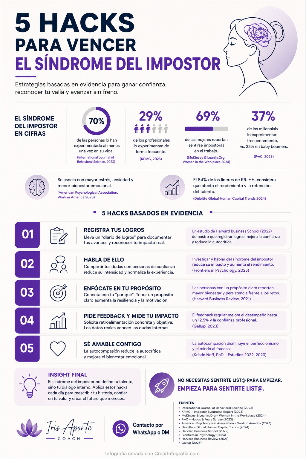 Infografía sobre 5 Hacks para vencer el Síndrome del Impostor